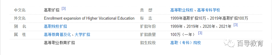 沒趕上2020年廣東高職擴招，2021年還招嗎？(圖2)