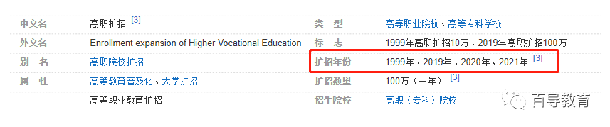 沒趕上2020年廣東高職擴招，2021年還招嗎？(圖4)