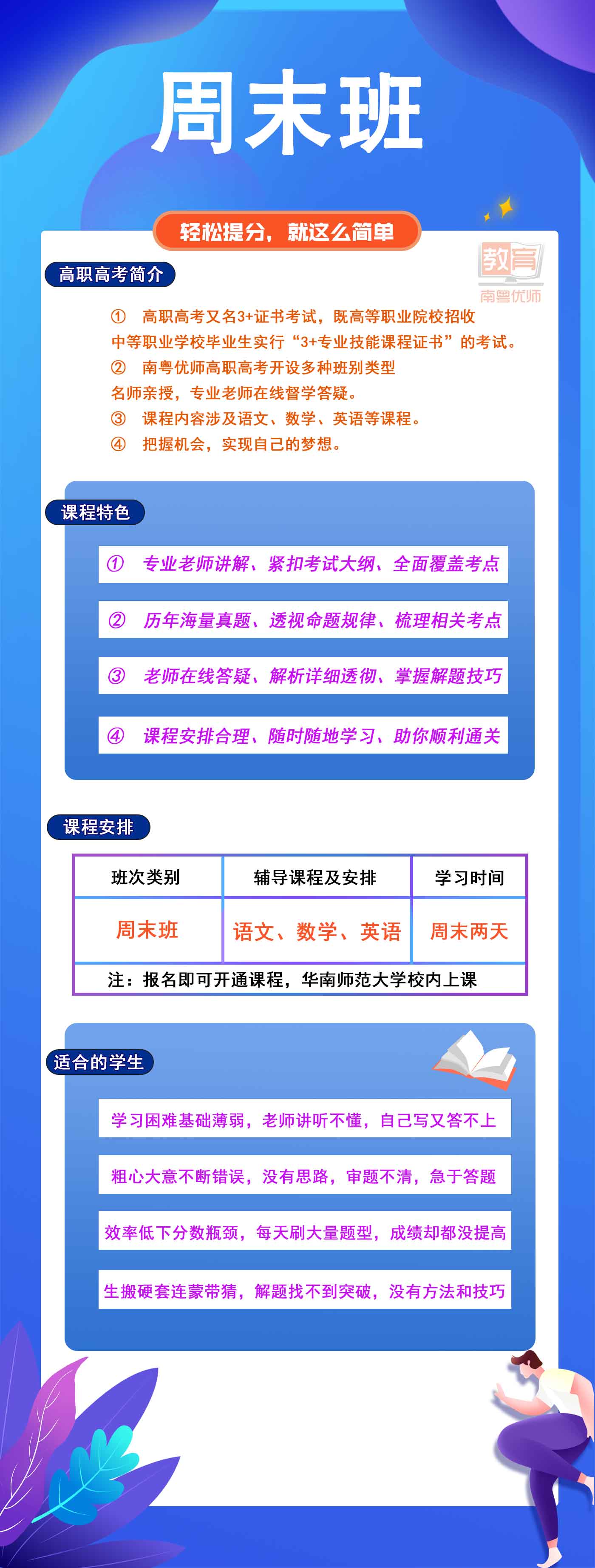周末班(圖1)