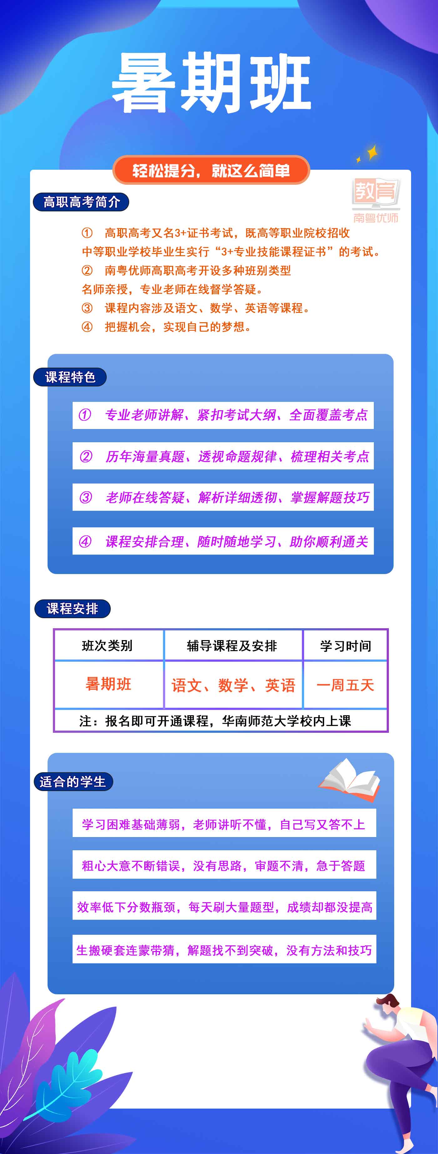 暑假班(圖1)