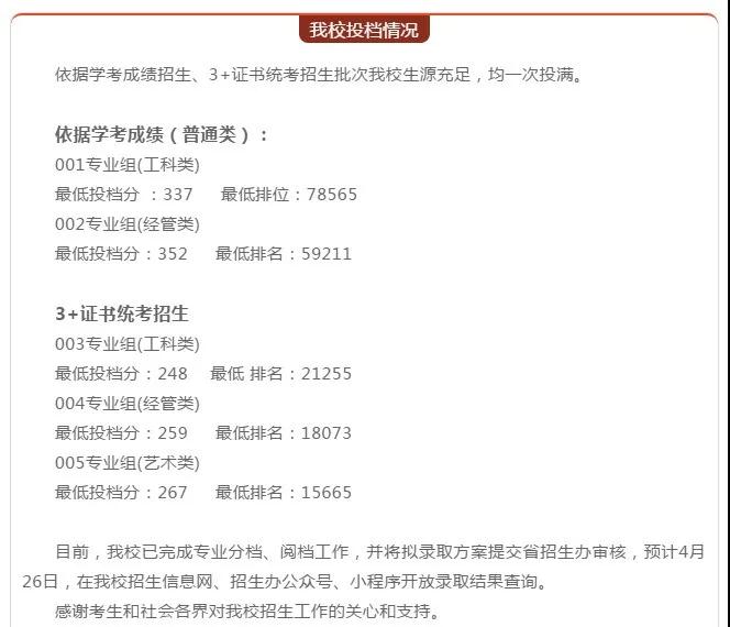 2021廣東多所公辦?？圃盒９?+證書最低投檔線及排名！(圖9)