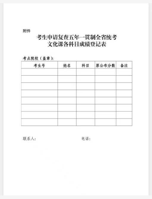 廣東省2021年高職院校五年一貫制單獨招生考試全省統(tǒng)考成績即將公布(圖1)
