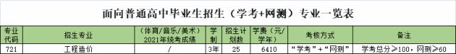 2021年廣東生態(tài)工程職業(yè)學(xué)院自主招生（含高職專業(yè)學(xué)院）報考指南(圖2)