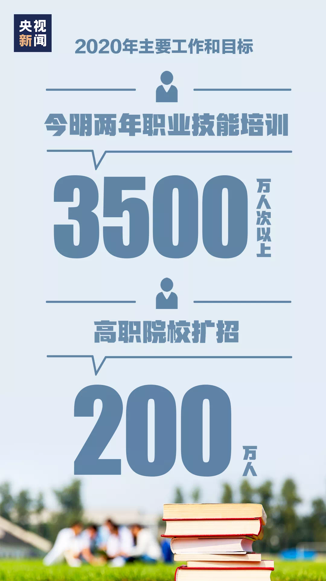 廣東高職擴(kuò)招：什么是彈性制？什么是現(xiàn)代學(xué)徒制？(圖1)