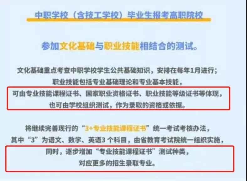 2022年“3+證書”安排在1月，逐步增加“技能課程證書”種類！(圖1)