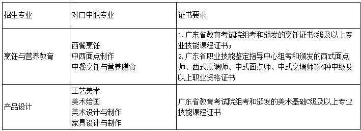 【院校介紹】韓山師范學院(圖3)