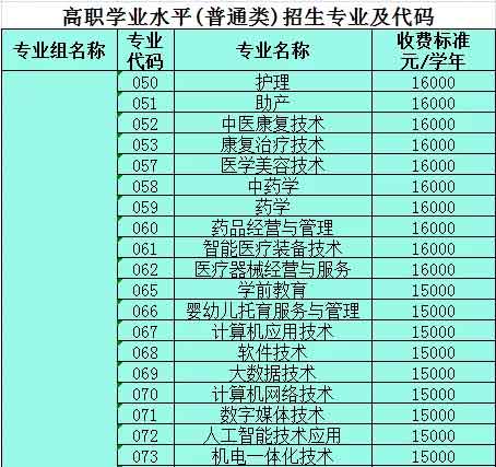 【院校介紹】廣州珠江職業(yè)技術(shù)學(xué)院(圖4)