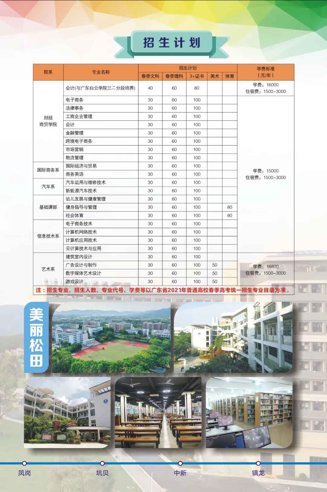 【院校介紹】廣州松田職業(yè)學(xué)院(圖2)