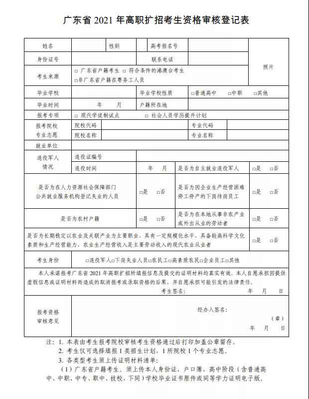 2021年廣東郵電職業(yè)技術學院高職擴招專項行動招生簡章(圖5)