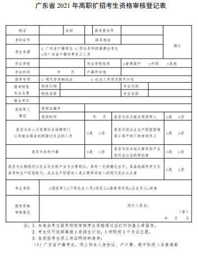 2021年江門(mén)職業(yè)技術(shù)學(xué)院高職擴(kuò)招招生簡(jiǎn)章(圖7)