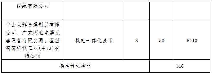 2021年廣東理工職業(yè)學院高職擴招專項行動招生簡章(圖3)