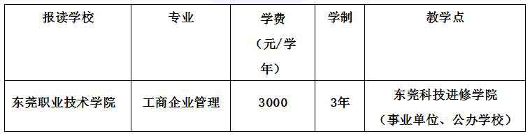2021年東莞職業(yè)技術學院高職擴招專項計劃招生簡章(圖4)