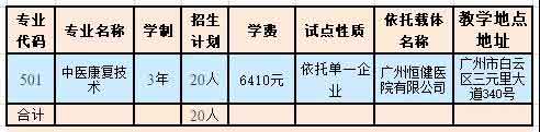 2021年廣州衛(wèi)生職業(yè)技術(shù)學(xué)院高職擴(kuò)招招生簡(jiǎn)章(圖5)