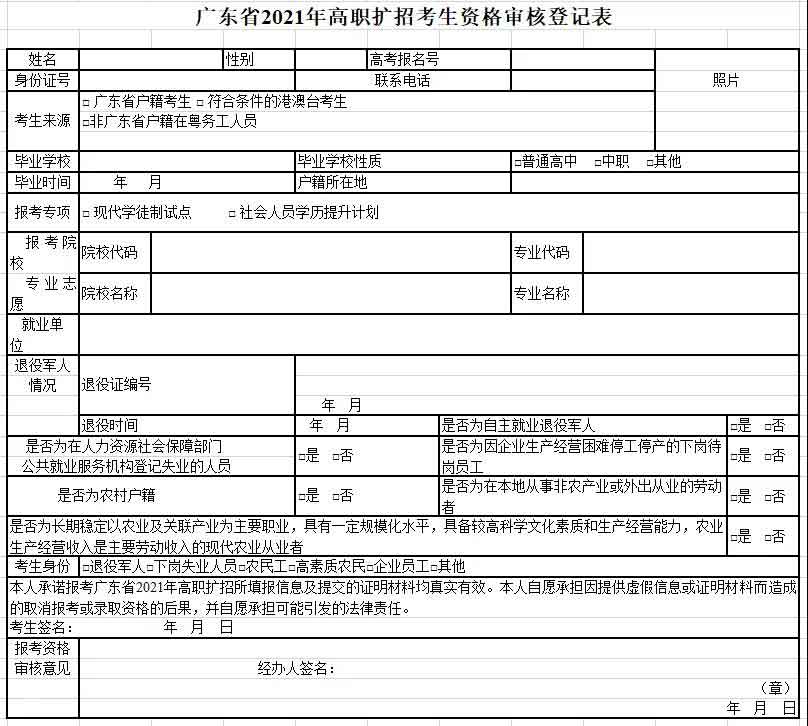 2021年廣州衛(wèi)生職業(yè)技術(shù)學(xué)院高職擴(kuò)招招生簡(jiǎn)章(圖11)