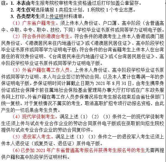 2021年廣州衛(wèi)生職業(yè)技術(shù)學(xué)院高職擴(kuò)招招生簡(jiǎn)章(圖12)
