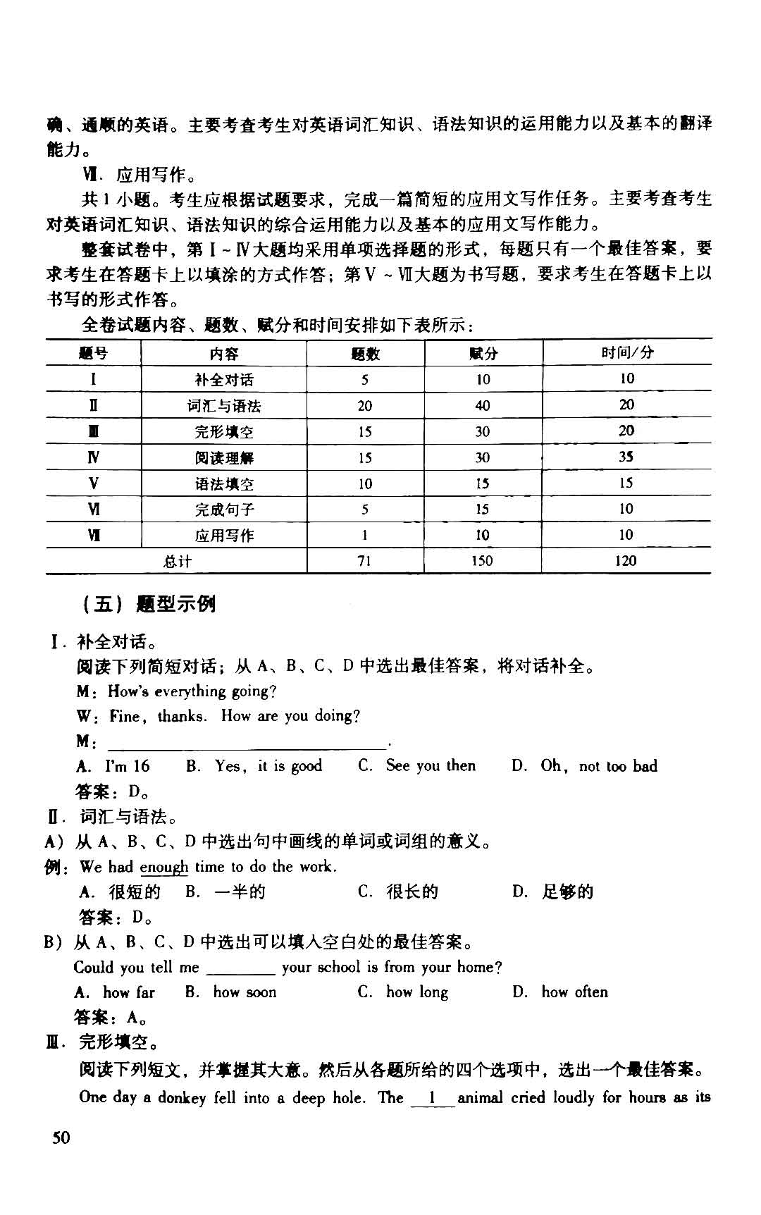 2019~2021年“3+證書”考點分析及占分比(圖14)