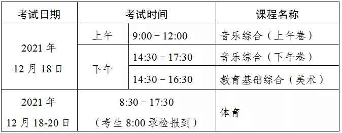 考試時間有變動！《體育》專業(yè)技能課程考試推遲至25-27日進行(圖2)