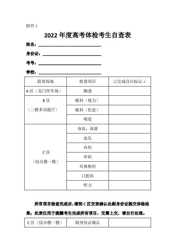 惠州工程職業(yè)學(xué)院3+證書高考體檢時(shí)間及地點(diǎn)確定！(圖5)