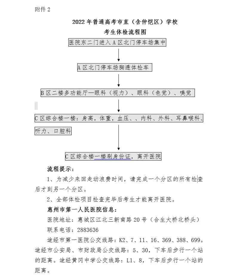 惠州工程職業(yè)學(xué)院3+證書高考體檢時(shí)間及地點(diǎn)確定！(圖6)